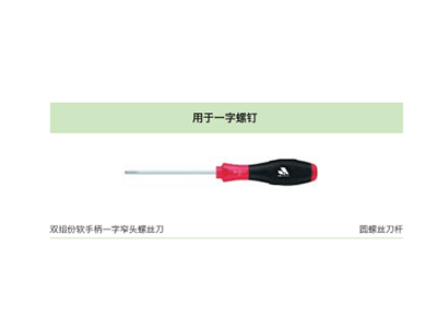 Screwdriver（For slotted screws、For phillips screws）